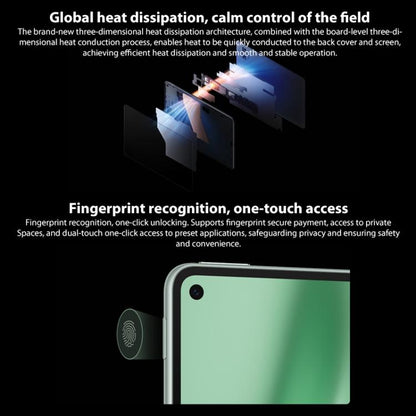 HUAWEI MatePad Mini 5G Écran doux 8 pouces, 12GB+512GB, HarmonyOS 5.1 Hisilicon Kirin 9010, Ne supporte pas Google Play, 12GB+512GB Écran doux