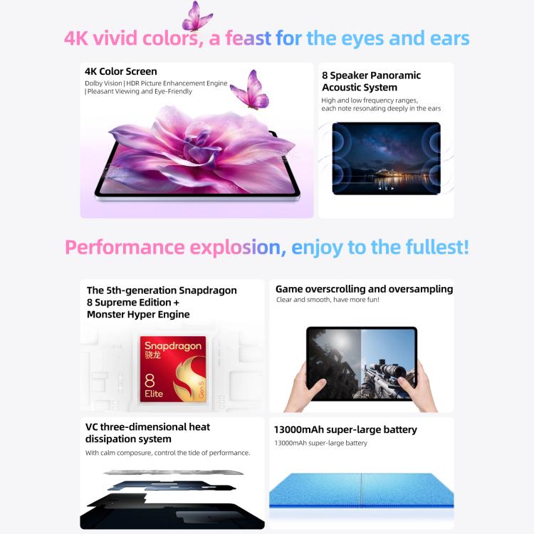 vivo Pad6 Pro 13.2 inch Tablet PC, 8GB+256GB, OriginOS 6 Snapdragon 8 Elite Gen5 Octa Core, 8GB+256GB
