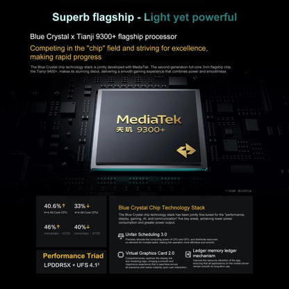 iQOO Pad5 12.1 inch Tablet PC, 8GB+256GB, OriginOS 5 MediaTek Dimensity 9300+ Octa Core, 8GB+256GB