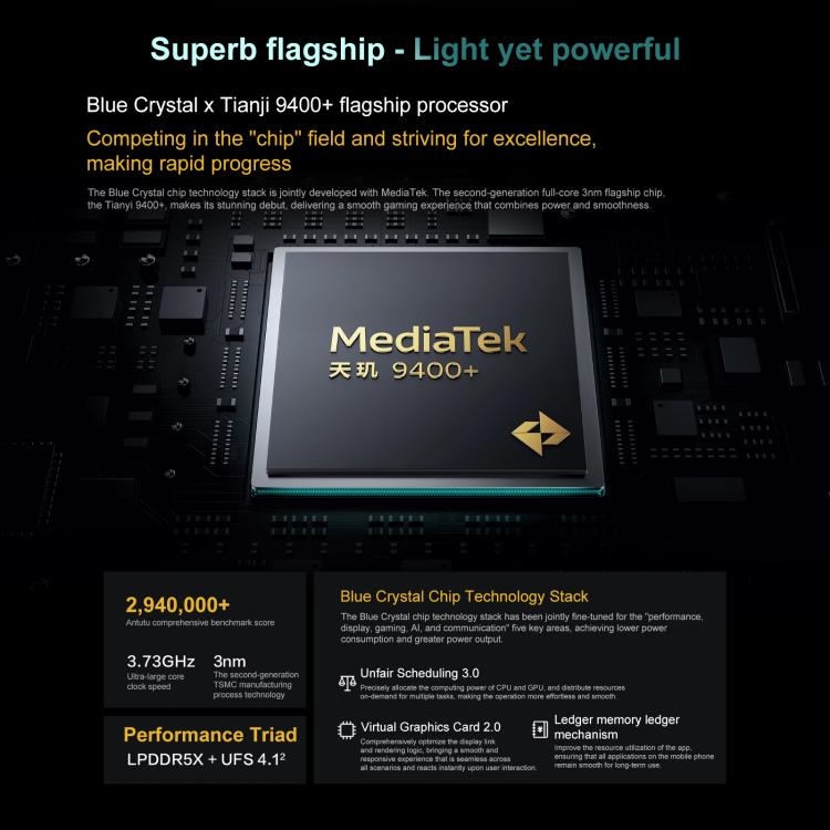 iQOO Pad5 Pro 13 inch Tablet PC, 8GB+256GB, OriginOS 5 MediaTek Dimensity 9400+ Octa Core, 8GB+256GB