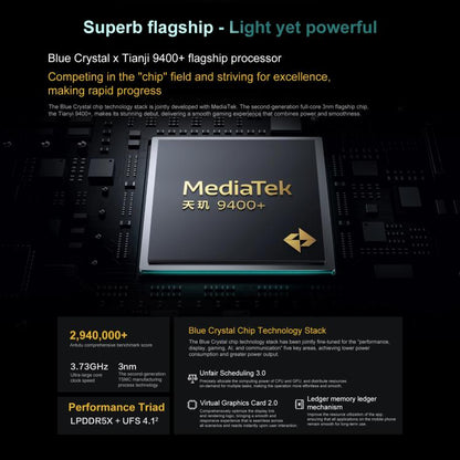 iQOO Pad5 Pro 13 inch Tablet PC, 12GB+512GB, OriginOS 5 MediaTek Dimensity 9400+ Octa Core, 12GB+512GB