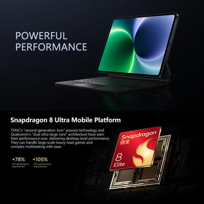 Xiaomi Pad 8 Pro 11.2 inch, 12GB+512GB, HyperOS 3 Qualcomm Snapdragon 8 Elite Octa Core, 12GB+512GB