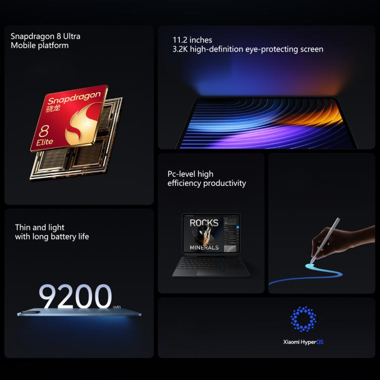 Xiaomi Pad 8 Pro 11.2 inch Soft Light Screen, 12GB+512GB, HyperOS 3 Qualcomm Snapdragon 8 Elite Octa Core, 12GB+512GB Soft Light