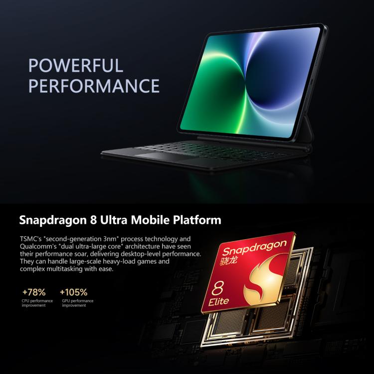 Xiaomi Pad 8 Pro 11.2 inch Soft Light Screen, 16GB+512GB, HyperOS 3 Qualcomm Snapdragon 8 Elite Octa Core, 16GB+512GB Soft Light