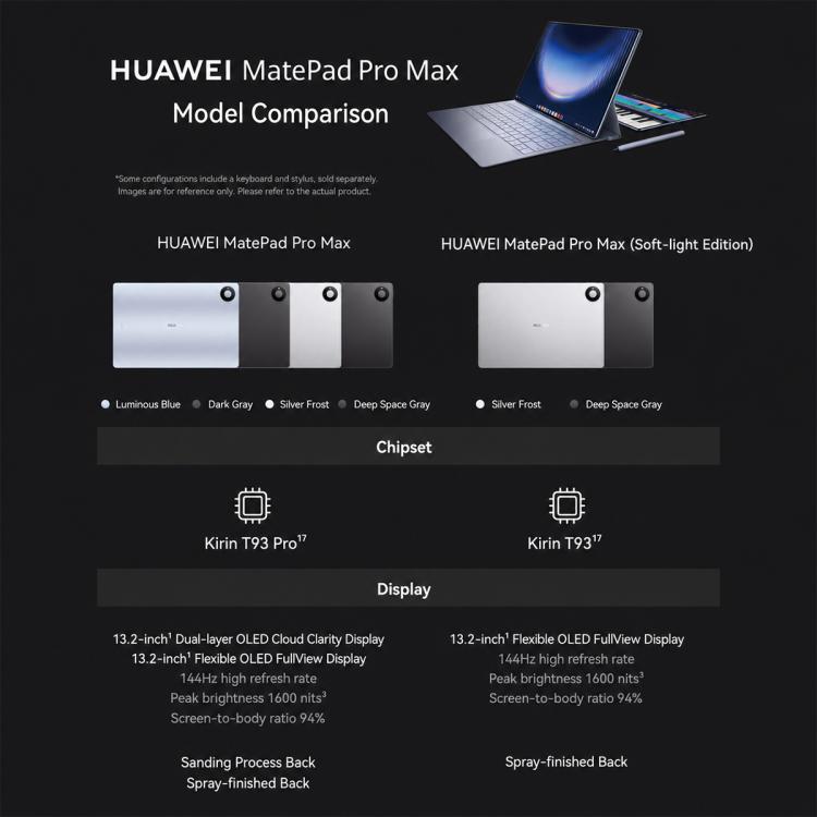 HUAWEI MatePad Pro Max 13.2 inch WiFi, 12GB+512GB, HarmonyOS 6.1 Hisilicon Kirin T93 Pro, Not Support Google Play, 12GB+512GB