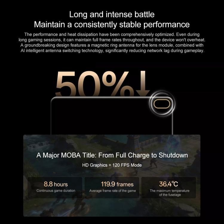 OPPO Pad 5 Pro 13.2 inch Tablet PC, 8GB+256GB, ColorOS 16.0 Snapdragon 8 Elite Gen5 Octa Core, 8GB+256GB