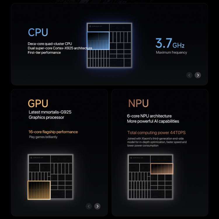Xiaomi Pad 7 Ultra 14 inch, 12GB+256GB, HyperOS 2, XRING O1 3nm Deca Core CPU, 12GB+256GB