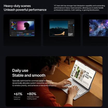 Xiaomi Pad 7 Ultra 14 inch, 12GB+256GB, HyperOS 2, XRING O1 3nm Deca Core CPU, 12GB+256GB