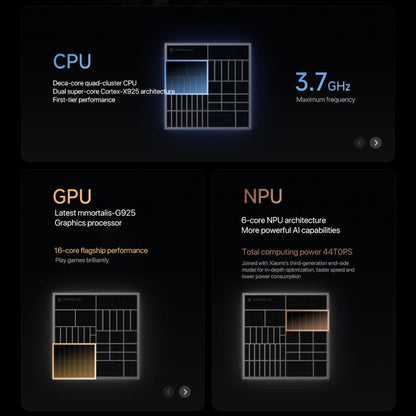 Xiaomi Pad 7 Ultra 14 inch, 12GB+512GB, HyperOS 2, XRING O1 3nm Deca Core CPU, 12GB+512GB