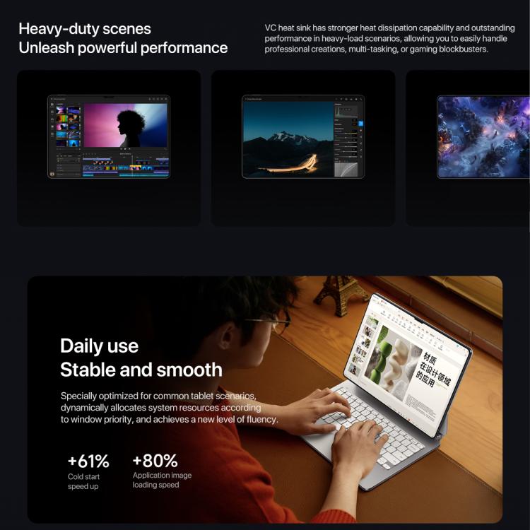 Xiaomi Pad 7 Ultra 14 inch, 12GB+512GB, HyperOS 2, XRING O1 3nm Deca Core CPU, 12GB+512GB