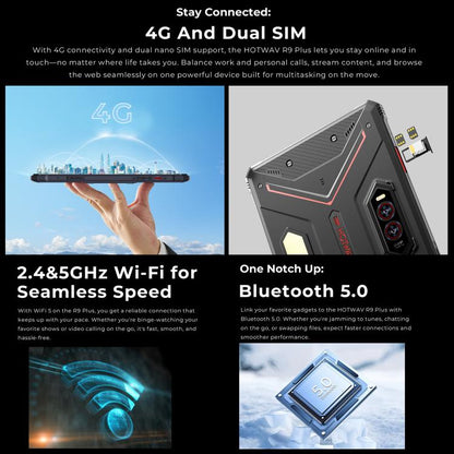HOTWAV Tab R9 Plus IP68/IP69K Rugged Tablet, 8GB+512GB, 11 inch Android 14 Unisoc T7280 Octa Core 4G Network, Global Version with Google Play, EU Plug, Tab R9 Plus