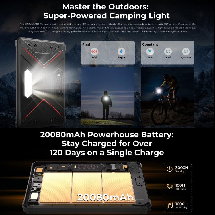 HOTWAV Tab R9 Plus IP68/IP69K Rugged Tablet, 8GB+512GB, 11 inch Android 14 Unisoc T7280 Octa Core 4G Network, Global Version with Google Play, EU Plug, Tab R9 Plus
