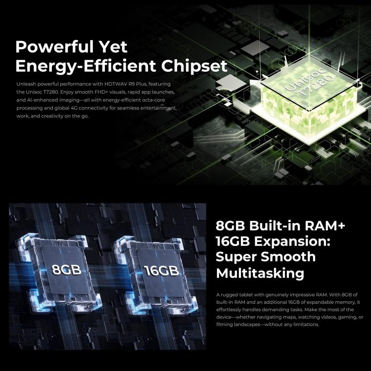 HOTWAV Tab R9 Plus IP68/IP69K Rugged Tablet, 8GB+512GB, 11 inch Android 14 Unisoc T7280 Octa Core 4G Network, Global Version with Google Play, EU Plug, Tab R9 Plus