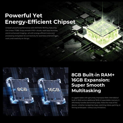 HOTWAV Tab R9 Plus IP68/IP69K Rugged Tablet, 8GB+512GB, 11 inch Android 14 Unisoc T7280 Octa Core 4G Network, Global Version with Google Play, EU Plug, Tab R9 Plus