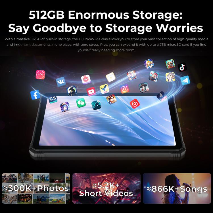 HOTWAV Tab R9 Plus IP68/IP69K Rugged Tablet, 8GB+512GB, 11 inch Android 14 Unisoc T7280 Octa Core 4G Network, Global Version with Google Play, EU Plug, Tab R9 Plus