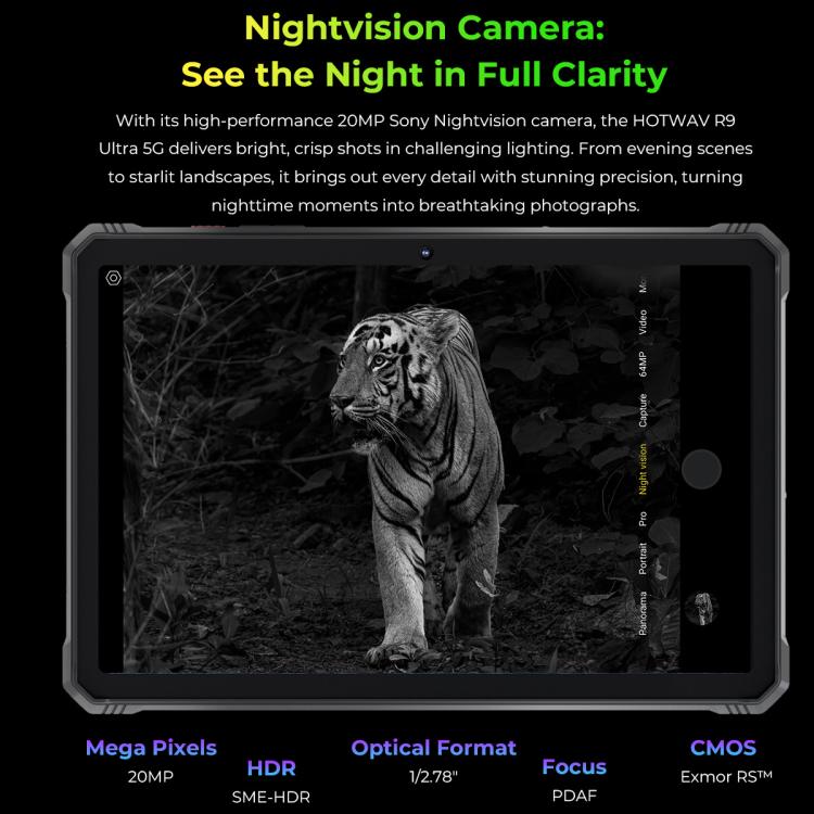 HOTWAV Tab R9 Ultra IP68/IP69K Rugged Tablet, 8GB+512GB, 11 inch Android 15 Unisoc T8200 Octa Core 5G Network, Global Version with Google Play, EU Plug, Tab R9 Ultra