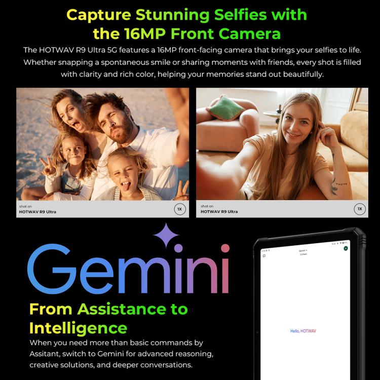 HOTWAV Tab R9 Ultra IP68/IP69K Rugged Tablet, 8GB+512GB, 11 inch Android 15 Unisoc T8200 Octa Core 5G Network, Global Version with Google Play, EU Plug, Tab R9 Ultra