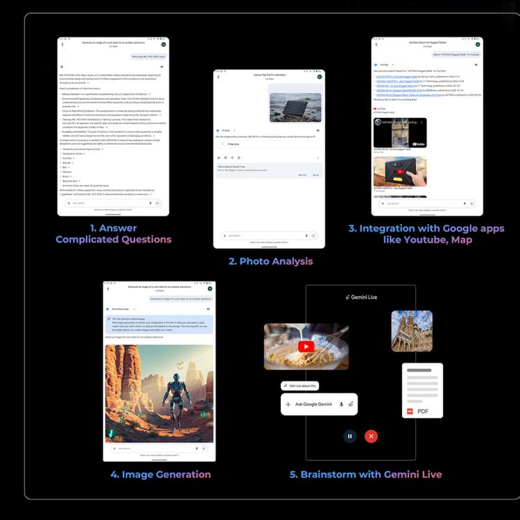 HOTWAV Tab R9 Ultra IP68/IP69K Rugged Tablet, 8GB+512GB, 11 inch Android 15 Unisoc T8200 Octa Core 5G Network, Global Version with Google Play, EU Plug, Tab R9 Ultra