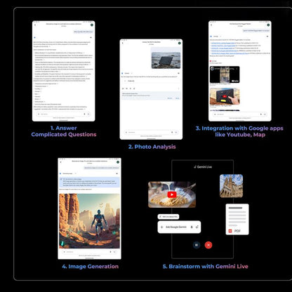 HOTWAV Tab R9 Ultra IP68/IP69K Rugged Tablet, 8GB+512GB, 11 inch Android 15 Unisoc T8200 Octa Core 5G Network, Global Version with Google Play, EU Plug, Tab R9 Ultra