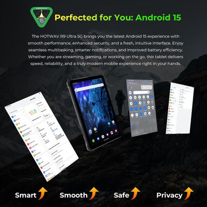 HOTWAV Tab R9 Ultra IP68/IP69K Rugged Tablet, 8GB+512GB, 11 inch Android 15 Unisoc T8200 Octa Core 5G Network, Global Version with Google Play, EU Plug, Tab R9 Ultra