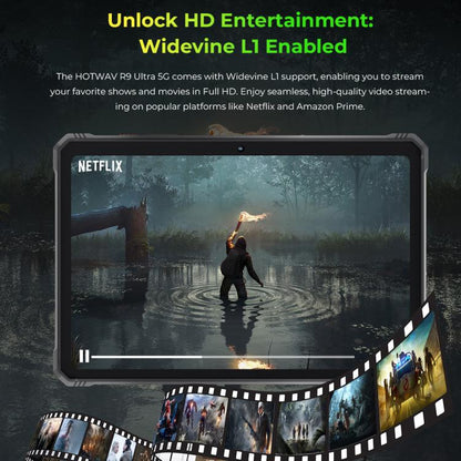 HOTWAV Tab R9 Ultra IP68/IP69K Rugged Tablet, 8GB+512GB, 11 inch Android 15 Unisoc T8200 Octa Core 5G Network, Global Version with Google Play, EU Plug, Tab R9 Ultra