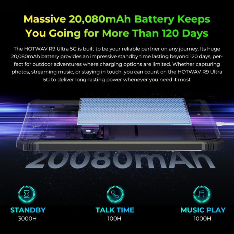 HOTWAV Tab R9 Ultra IP68/IP69K Rugged Tablet, 8GB+512GB, 11 inch Android 15 Unisoc T8200 Octa Core 5G Network, Global Version with Google Play, EU Plug, Tab R9 Ultra