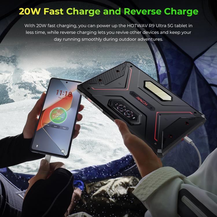 HOTWAV Tab R9 Ultra IP68/IP69K Rugged Tablet, 8GB+512GB, 11 inch Android 15 Unisoc T8200 Octa Core 5G Network, Global Version with Google Play, EU Plug, Tab R9 Ultra
