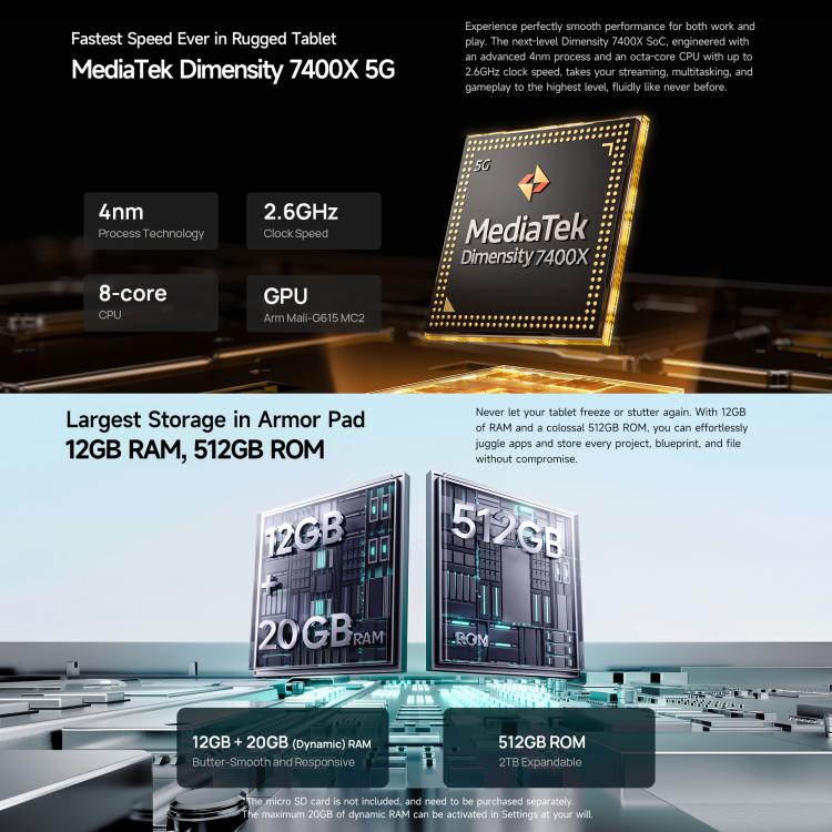 Ulefone Armor Pad 5 Ultra Rugged Tablet PC, 12GB+512GB, 11 inch Android 15 MediaTek Dimensity 7400X Octa Core 5G Network, EU Plug, Armor Pad 5 Ultra