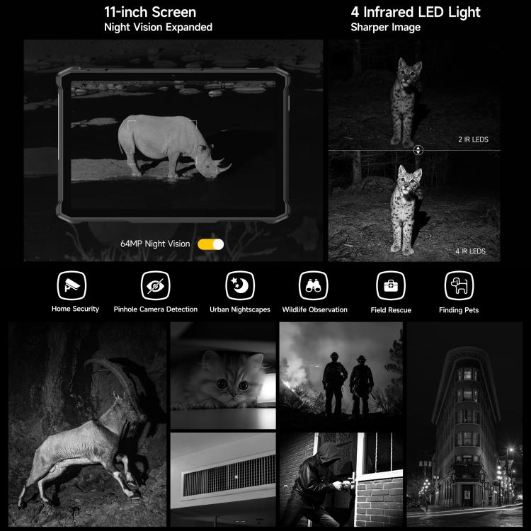 Ulefone Armor Pad 5 Ultra Rugged Tablet PC, 12GB+512GB, 11 inch Android 15 MediaTek Dimensity 7400X Octa Core 5G Network, EU Plug, Armor Pad 5 Ultra