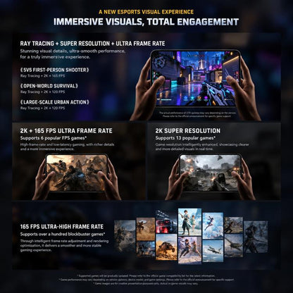 vivo iQOO Pad Ultra 8.8 inch Tablet PC, 16GB+512GB, OriginOS 7 HD Snapdragon 8 Elite Extreme Gen6 Octa Core, 16GB+512GB