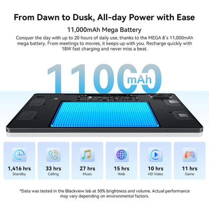 Blackview MEGA 8 Tablet PC, 12GB+256GB, 13 inch Android 15 Unisoc Tiger T620 Octa Core, Network: 4G, Global Version with Google Play, 12GB+256GB