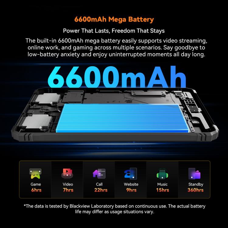Blackview Active 5 Tablet durci 4G, 8 Go + 128 Go, 8,68 pouces Android 14 Unisoc UMS9230E T615 Octa Core, version globale avec Google Play, Active 5