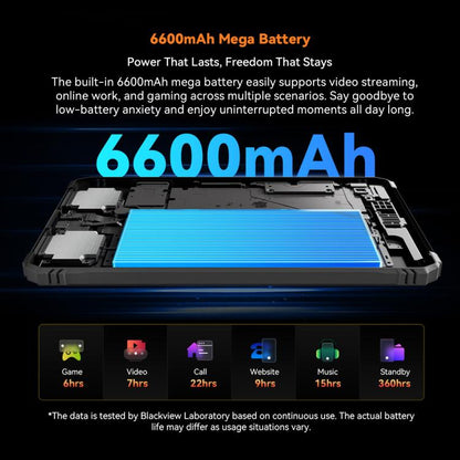 Blackview Active 5 Tablet durci 4G, 8 Go + 128 Go, 8,68 pouces Android 14 Unisoc UMS9230E T615 Octa Core, version globale avec Google Play, Active 5