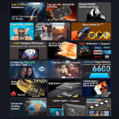 Blackview Active 5 4G Rugged Tablet, 8GB+128GB, 8.68 inch Android 14 Unisoc UMS9230E T615 Octa Core, Global Version with Google Play, Active 5