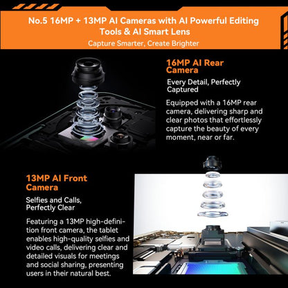 Blackview Active 5 4G Rugged Tablet, 8GB+128GB, 8.68 inch Android 14 Unisoc UMS9230E T615 Octa Core, Global Version with Google Play, Active 5