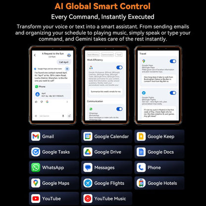 Blackview Active 5 4G Rugged Tablet, 8GB+128GB, 8.68 inch Android 14 Unisoc UMS9230E T615 Octa Core, Global Version with Google Play, Active 5