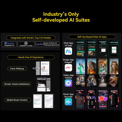 Blackview Active 12 Pro 5G Rugged Tablet, 12GB+256GB, 11 inch Android 15 Dimensity 7300 Octa Core, Global Version with Google Play, 12GB+256GB