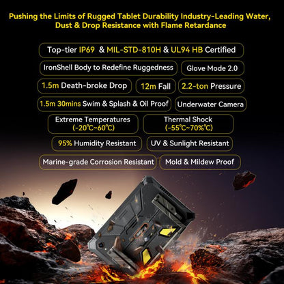 Blackview Active 12 Pro 5G Rugged Tablet, 12GB+256GB, 11 inch Android 15 Dimensity 7300 Octa Core, Global Version with Google Play, 12GB+256GB