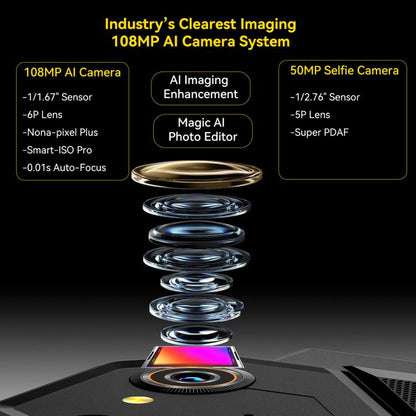 Blackview Active 12 Pro 5G Rugged Tablet, 12GB+256GB, 11 inch Android 15 Dimensity 7300 Octa Core, Global Version with Google Play, 12GB+256GB