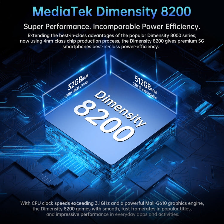 Unihertz 8849 Tank Pad Rugged Tablet PC & Projector, 16GB+512GB, 10.95 inch Android 14 Dimensity 8200 Octa Core 5G Network, EU Plug, Tank Pad 5G Network