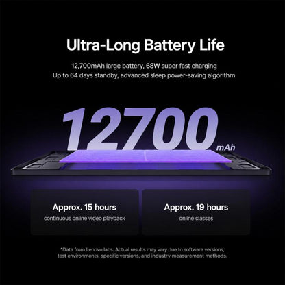 Lenovo LEGION Y900 13 AI Tablet, 13 inch Wi-Fi, 8GB+256GB, Android 16, Snapdragon 8 Elite Octa Core, US Plug, 8GB+256GB