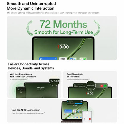 OnePlus Pad 3 Pro 13.2 inch WiFi Tablet PC, 12GB+512GB ColorOS 16 Qualcomm Snapdragon 8 Elite Gen5 CPU, US Plug, 12GB+512GB
