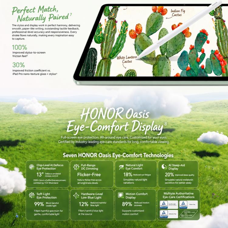 Honor Pad 20 Soft Light Edition WiFi Tablet PC, 12.1 inch 12GB+256GB MagicOS 10 Qualcomm Snapdragon 7 Gen3 Octa Core, US Plug, Soft Light Ed. 12GB+256GB