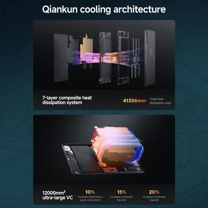 Lenovo LEGION x PΛNDΛER Y700, 8.8 inch WIFI Tablet, 16GB+512GB, Android 15, Qualcomm Snapdragon 8 Elite Octa Core, US Plug, X PANDAER 16GB+512GB