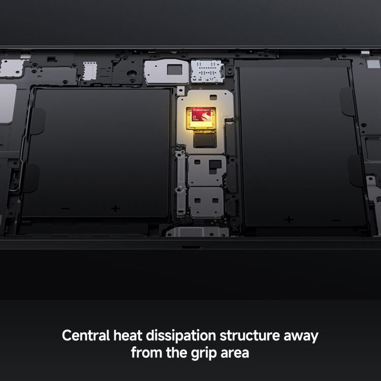 Lenovo LEGION x PΛNDΛER Y700, 8.8 inch WIFI Tablet, 16GB+512GB, Android 15, Qualcomm Snapdragon 8 Elite Octa Core, US Plug, X PANDAER 16GB+512GB