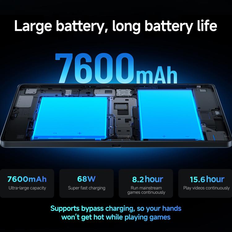 Lenovo LEGION x PΛNDΛER Y700, 8.8 inch WIFI Tablet, 16GB+512GB, Android 15, Qualcomm Snapdragon 8 Elite Octa Core, US Plug, X PANDAER 16GB+512GB