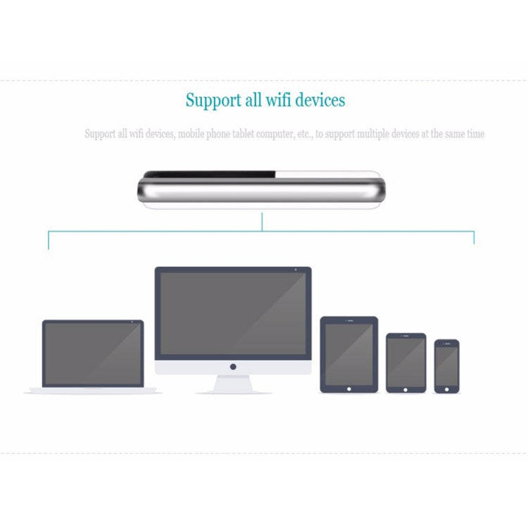 MF925 4G LTE Multi-modes High Speed Wireless Router, Support TF Card(32GB Max)