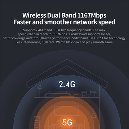 Original Xiaomi WiFi Router 4A Smart APP Control AC1200 1167Mbps 128MB 2.4GHz & 5GHz Dual-core CPU Gigabit Ethernet Port Wireless Router Repeater with 4 Antennas, Support Web & Android & iOS, US Plug