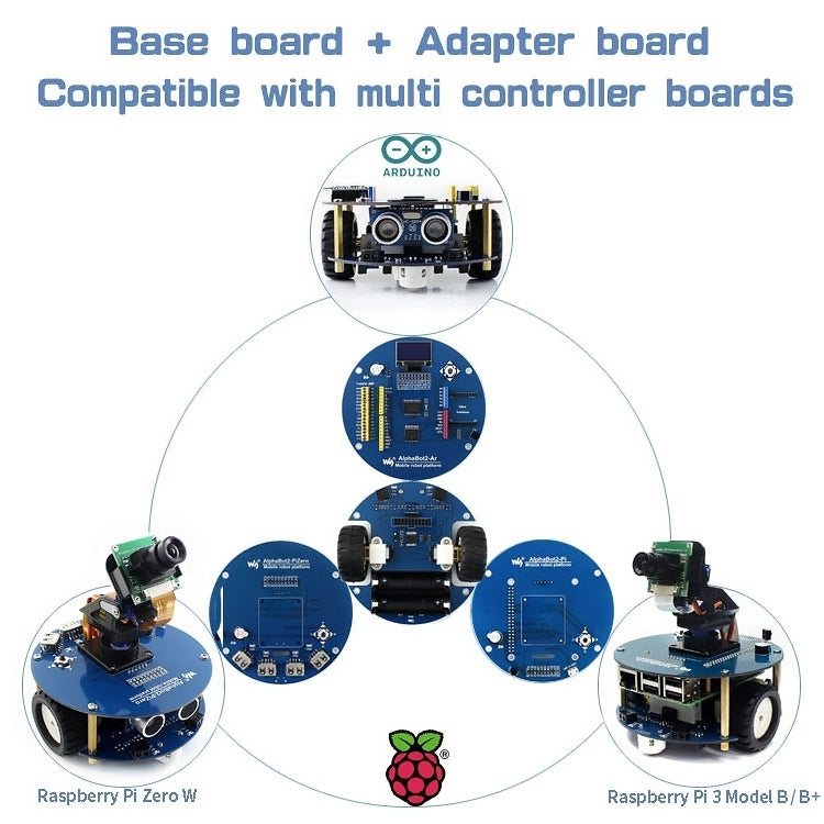 Waveshare AlphaBot2 robot building kit for Raspberry Pi 3 Model B, For Raspberry Pi 3 Model B