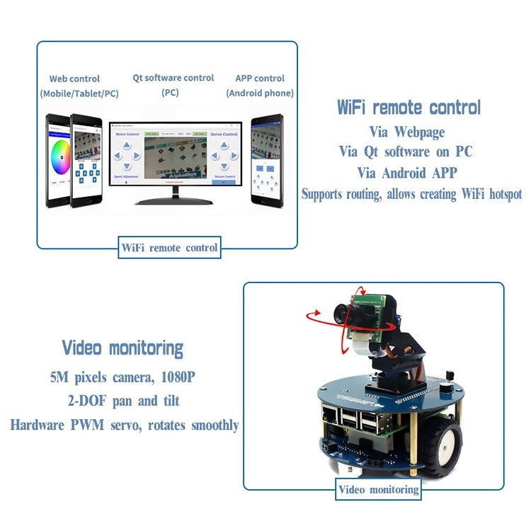 Waveshare AlphaBot2 robot building kit for Raspberry Pi 3 Model B, For Raspberry Pi 3 Model B